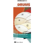 How to Tune Your Drums