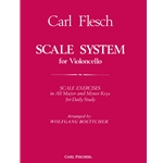Scale System for Violoncello
