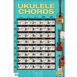 Ukulele Chords<br>22″ x 34″ Poster