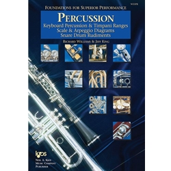 Foundations for Superior Performance Percussion Charts