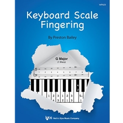 Keyboard Scale Fingering