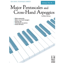 FJH Basic Technique Sheets