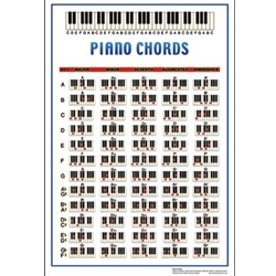Piano Chords<br>Mini Chart